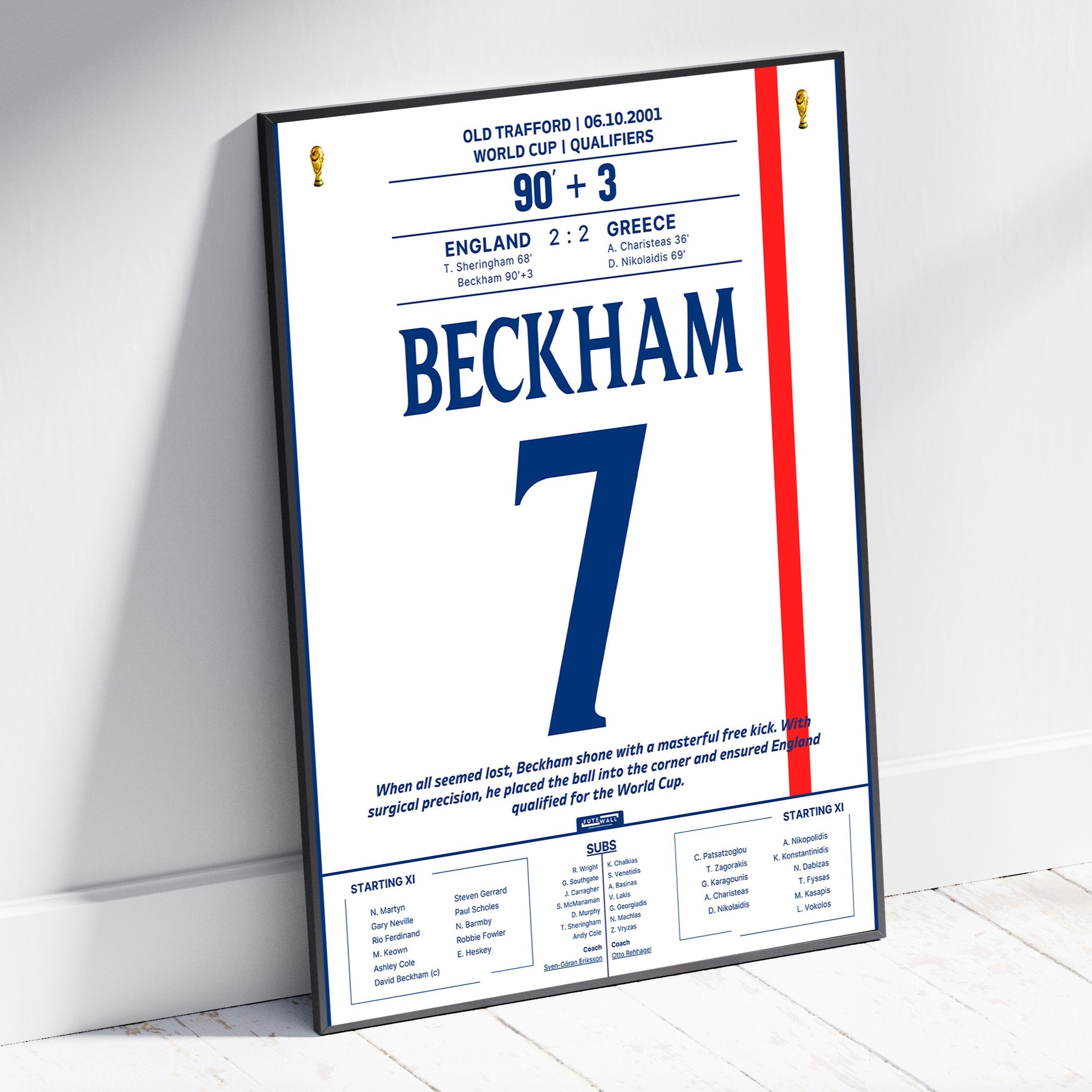 David Beckham's last-minute free-kick goal vs Greece – 2002 World Cup Qualifiers