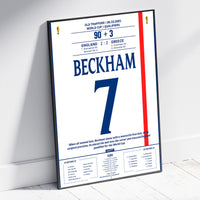 David Beckham's last-minute free-kick goal vs Greece – 2002 World Cup Qualifiers